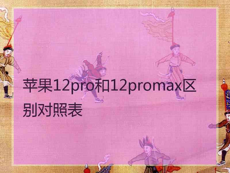 苹果12pro和12promax区别对照表