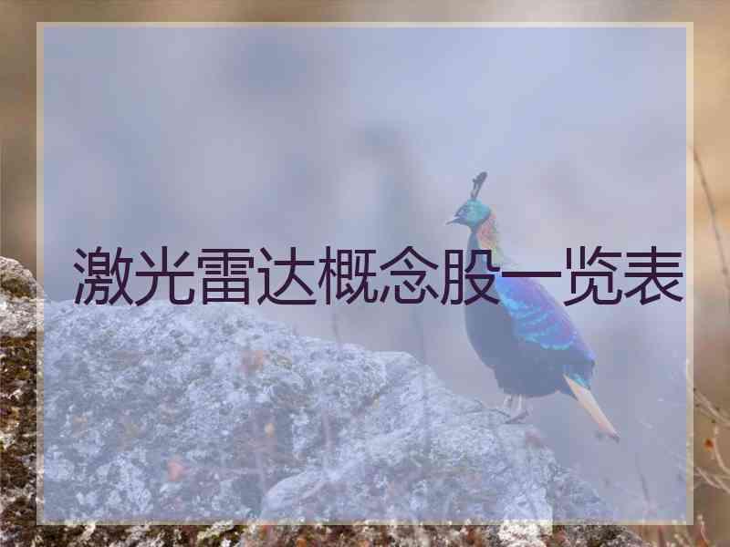 激光雷达概念股一览表