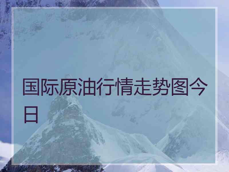 国际原油行情走势图今日